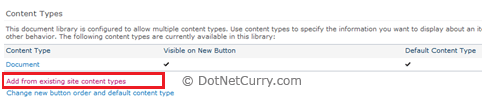 Sharepoint Add From Existing Content Type