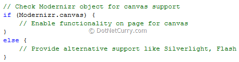 modernizr-canvas modernizr-canvas