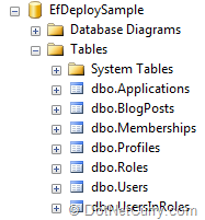 database-structure-in-management-studio database-structure-in-management-studio