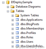 database-structure-in-management-studio