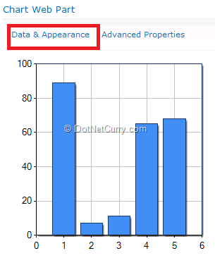 chart-default-appearance