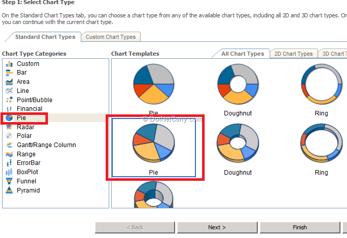 chart-type