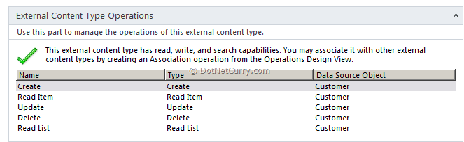 external-content-type-operation