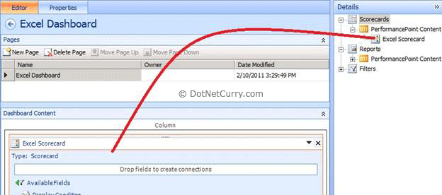 Excel Dashboard Scorecard