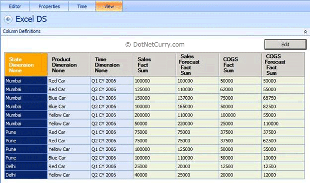 Excel Data Source
