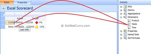 Excel Scorecard