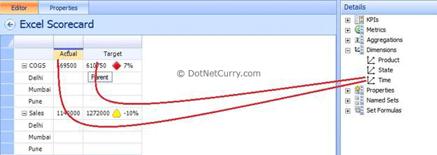 Excel Scorecard Dimension