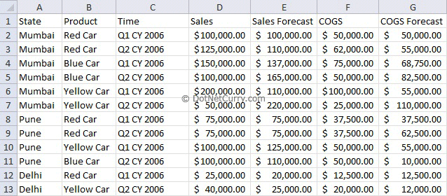 Excel Workbook