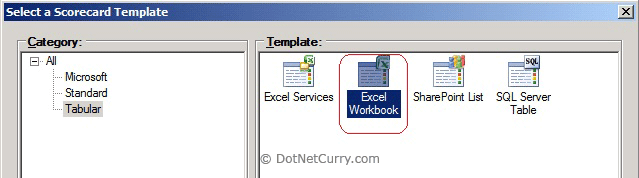 Excel Workbok Template