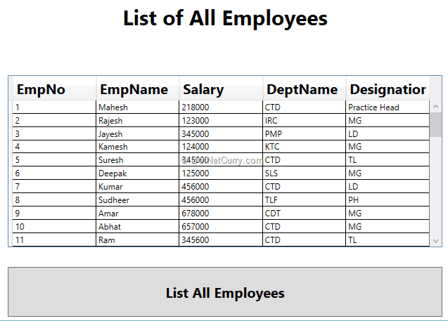 list-all-employees list-all-employees