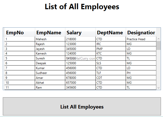 list-all-employees