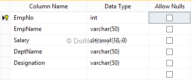 sql-table