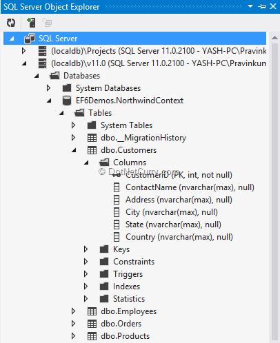 sqlserverobexp sqlserverobexp