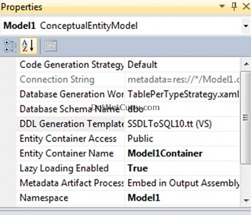 Ddl T4 Generation
