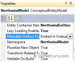 MetaData Artifact Processing
