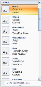 Font List
