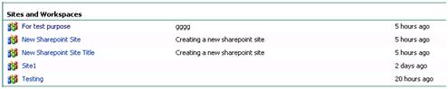 Sites and Workspace preview