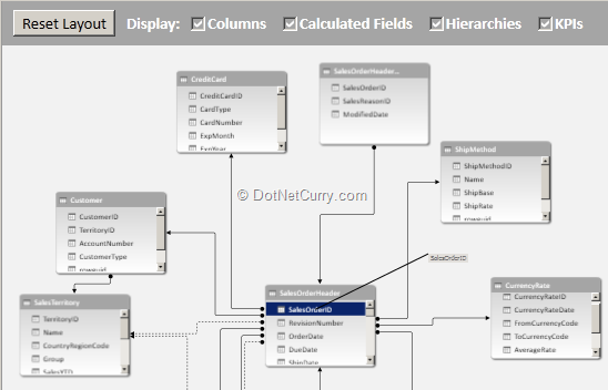 dbdiagram