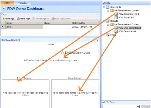 PDW Demo Dashboard PDW Demo Dashboard