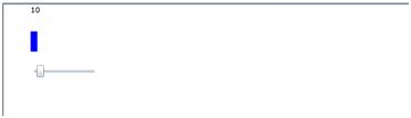 Data Binding Initial