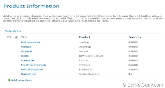SalesInfo List