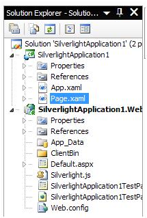 Twitter Solution Explorer