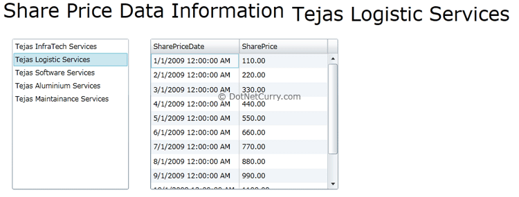 Silverlight Read CSV DataGrid Silverlight Read CSV DataGrid