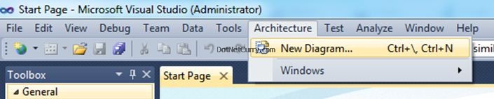 Visual Studio New Diagram