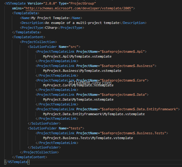 vs-template-contents vs-template-contents