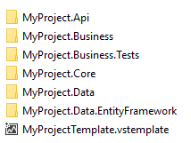 vs-template-format vs-template-format