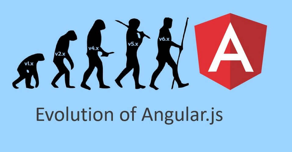 Angular Evolution