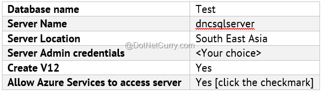 server-config server-config