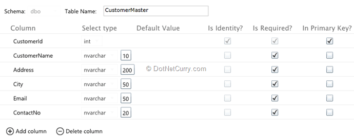customermaster customermaster
