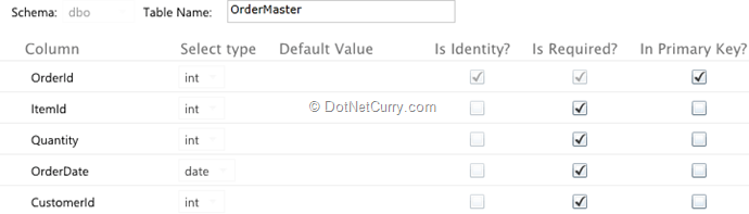 ordermaster ordermaster