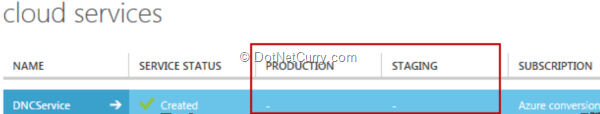 deleted-vm-container