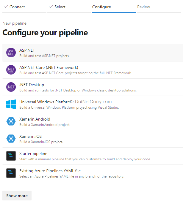 configure-azure-pipeline configure-azure-pipeline