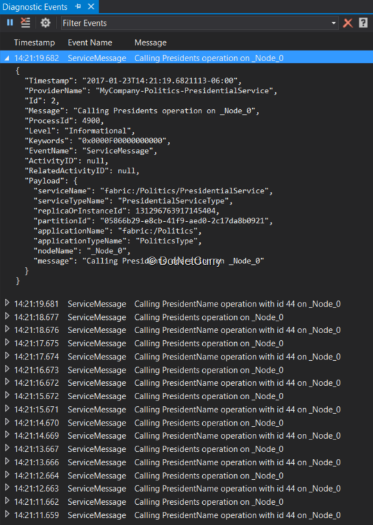 diagnostic-events-log diagnostic-events-log