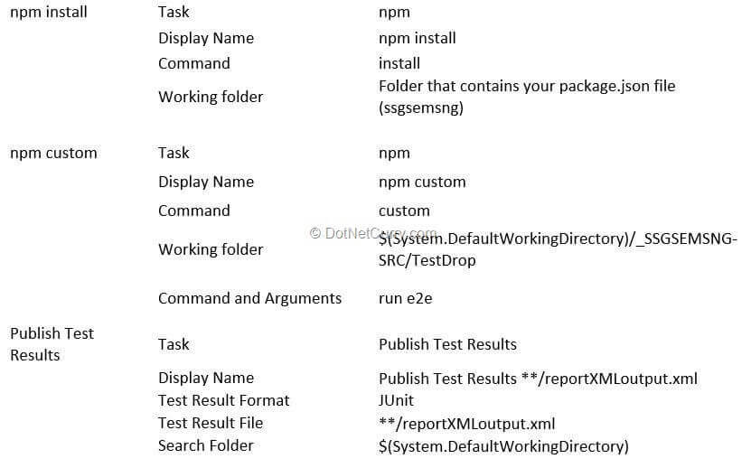 dev-environment-task dev-environment-task