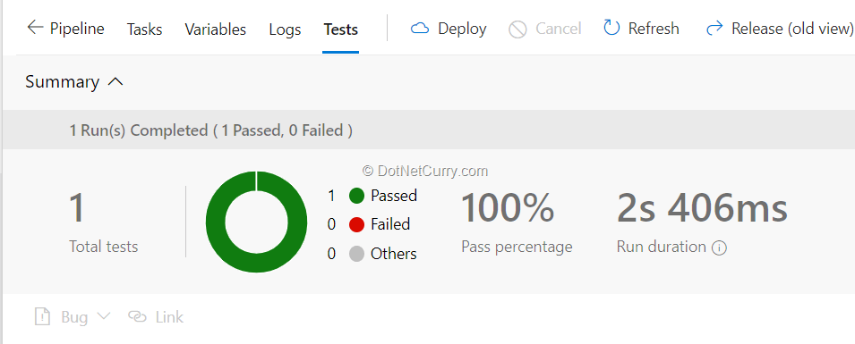 test-results-after-release test-results-after-release