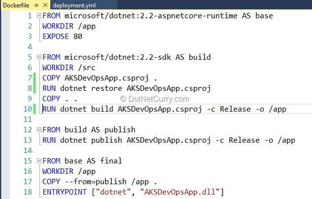 dockerfile-code dockerfile-code