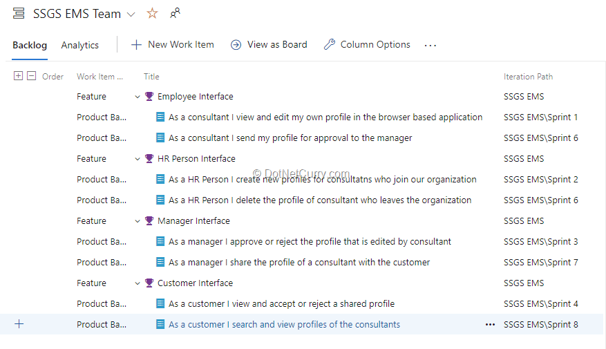 product-backlog product-backlog