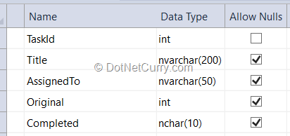 sql-table-design sql-table-design