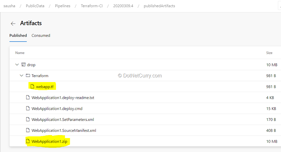 terraform-ci-artifacts terraform-ci-artifacts
