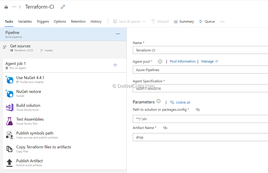 terraform-ci-tasks terraform-ci-tasks