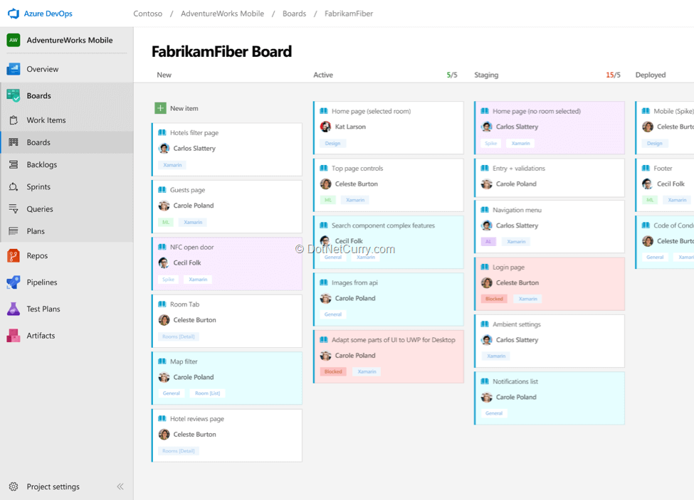 azure-boards azure-boards