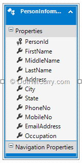 person-info person-info