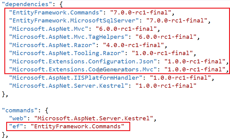 project-dependencies project-dependencies