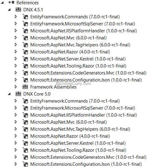 project-references project-references
