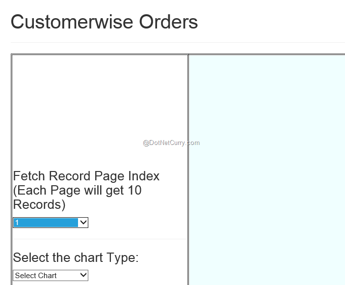 customer-wise-orders customer-wise-orders