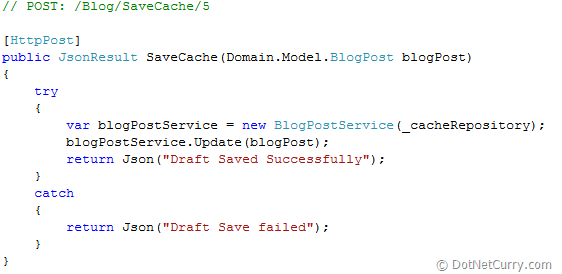 HTTP Post Method